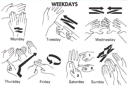 A graphical image of a figure spelling out the days of the week