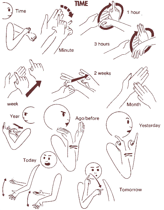 This graphic image gives signs in British Signs Language of times such as one o'clock